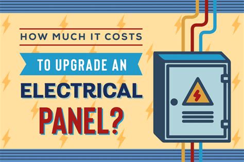 cost of electrical panel upgrade